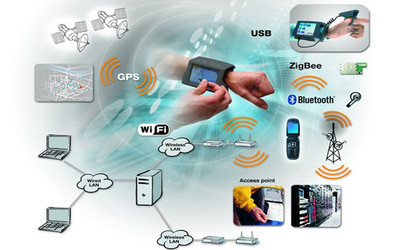 可穿戴式醫療設備