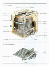 法國德地氏熱力技術(shù)公司北京機(jī)構(gòu)及產(chǎn)品簡介